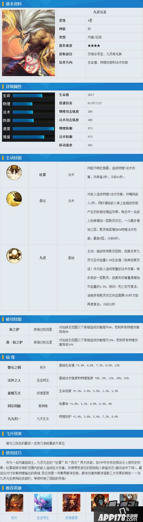 乱斗西游2九灵元圣图鉴