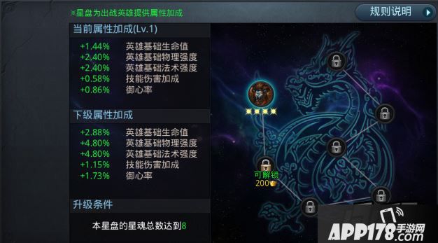 乱斗西游星盘
