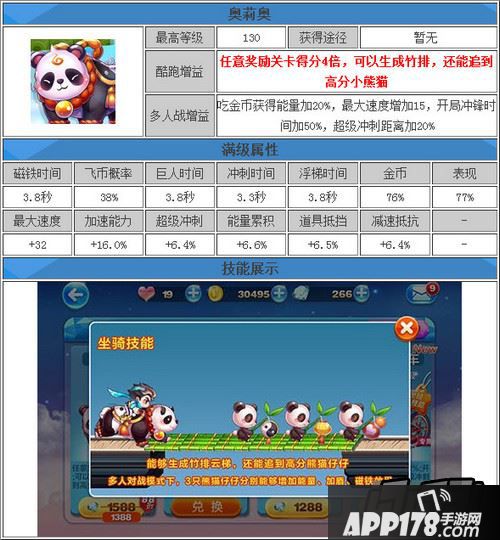 天天酷跑奥莉奥隐藏属性