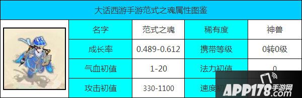 大话西游手游范式之魂属性图鉴