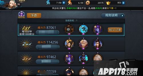 乱斗西游排行榜