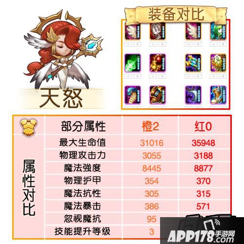 刀塔传奇红0魂匣英雄属性及装备-天怒法师