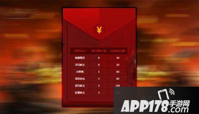 热血传奇手机版击杀boss爆现金