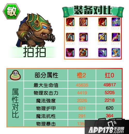 刀塔传奇敏捷英雄红0属性及装备汇总-拍拍