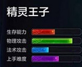 全民超神精灵王子