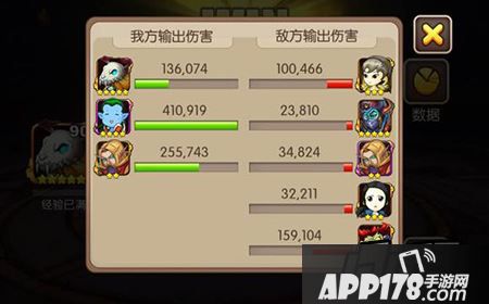 我叫MT2试练塔阵容怎么搭配？