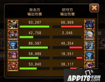 阵容