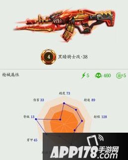 全民枪战暗黑骑士