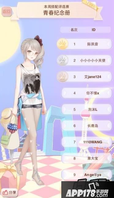 暖暖环游世界青春纪念册评选赛高排名搭配