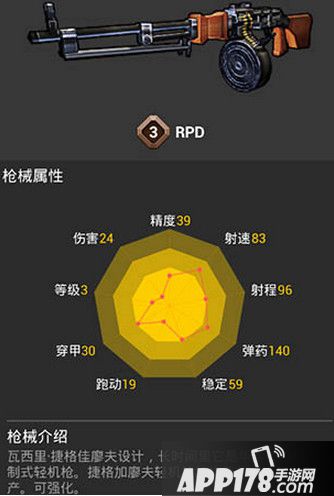 全民枪战RPD