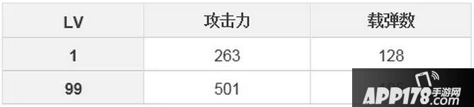 崩坏学园2应答者6星伤害