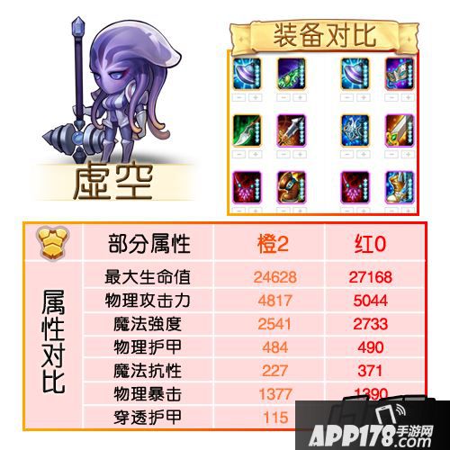 刀塔传奇红0魂匣英雄属性及装备-虚空