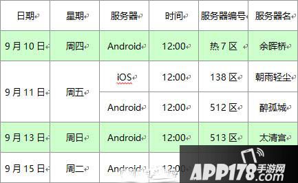 乱斗西游9月10日到9月15日开服表