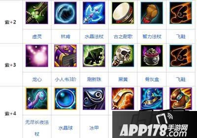 刀塔传奇大魔导师进阶装备