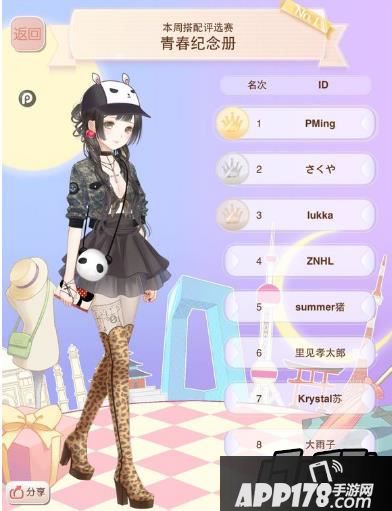 暖暖环游世界青春纪念册评选赛高排名搭配