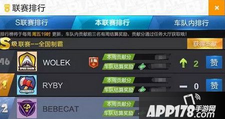 全新的车队联赛排行