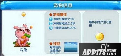 天天酷跑冷兔