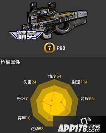全民枪战p90