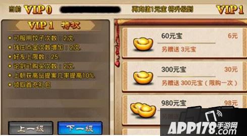 各等级VIP对应特权一览