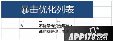 崩坏学园2暴击优化列表