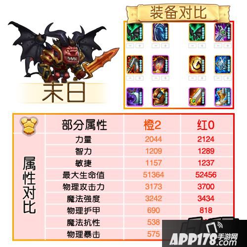 刀塔传奇红0魂匣英雄属性及装备-末日使者