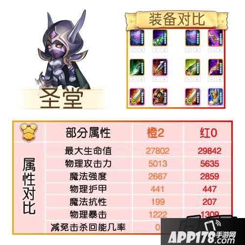 刀塔传奇红0魂匣英雄属性及装备-圣堂刺客