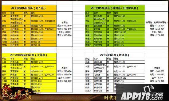 热血传奇手机版道士高阶pk