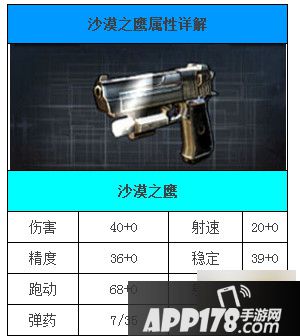 全民枪战沙漠之鹰
