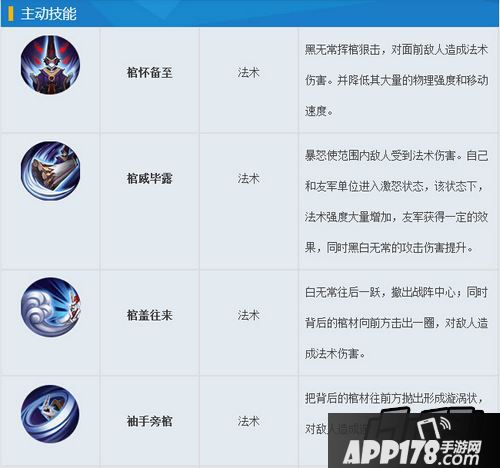 乱斗西游2黑白无常图鉴