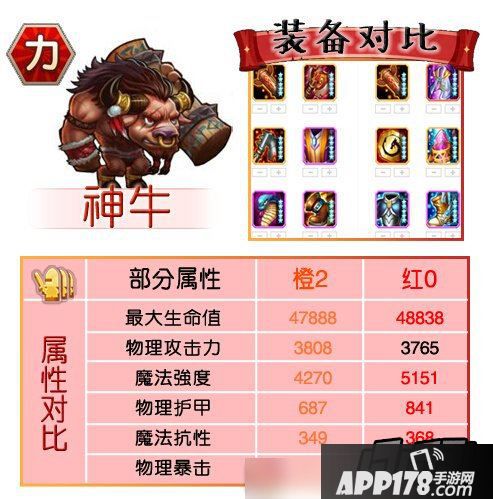 刀塔传奇红0阶段力量英雄对比-神牛