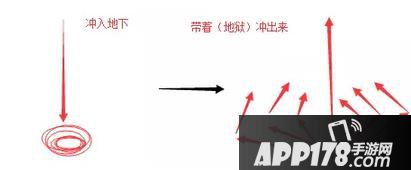 崩坏学园2水银之翼Zwei技能