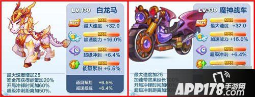 天天酷跑游戏截图
