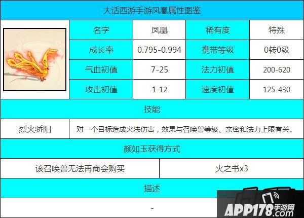 大话西游手游新召唤兽凤凰属性