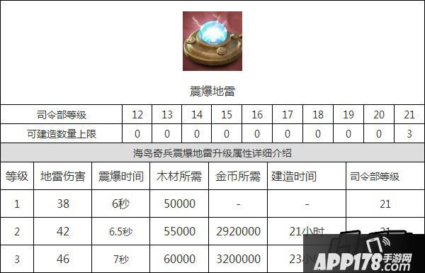 海岛奇兵震爆地雷升级属性图鉴