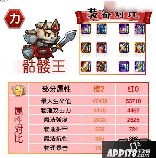 刀塔传奇红0阶段力量英雄对比-骷髅王
