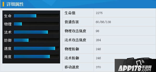 乱斗西游2人参娃娃图鉴