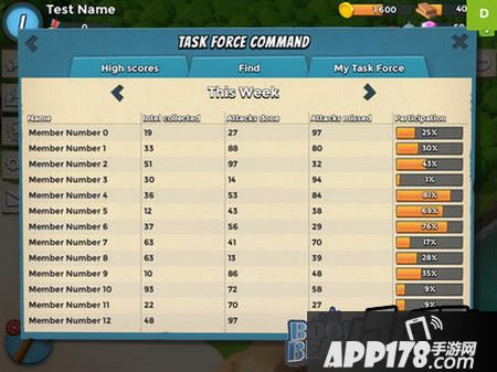 开发中的特遣队全新数据界面图