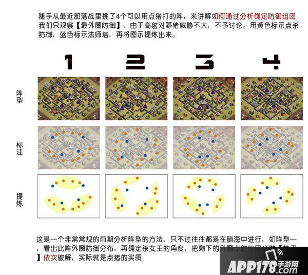 部落冲突双石点猪流