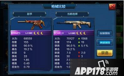 ２.scar-h ＶＳ 金羚MP5
