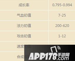 刚刚新加入不久的凤凰，是一只敏法类宠物，先看看它的数据