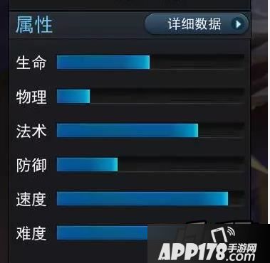 乱斗西游黑白无常属性