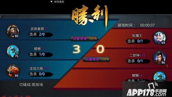 乱斗西游排行榜