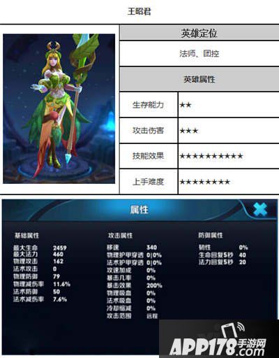 王者荣耀王昭