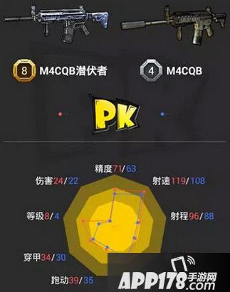 全民枪战M4CQB步枪
