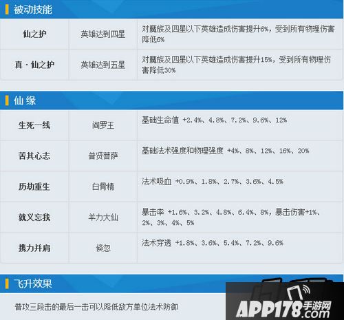 乱斗西游2黑白无常图鉴
