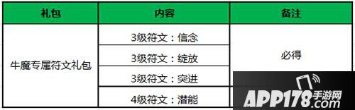 王者荣耀牛魔专属符文礼包