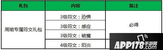 王者荣耀周瑜专属符文