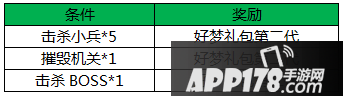 王者荣耀好梦礼包