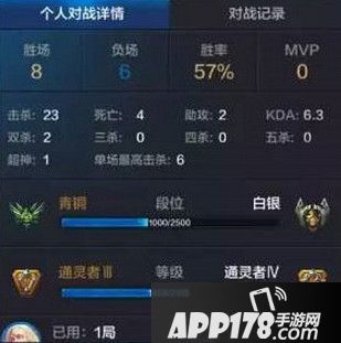 全民超神个人对战战绩中KDA是什么意思