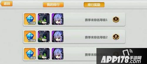 崩坏学园2崩坏模拟战攻略